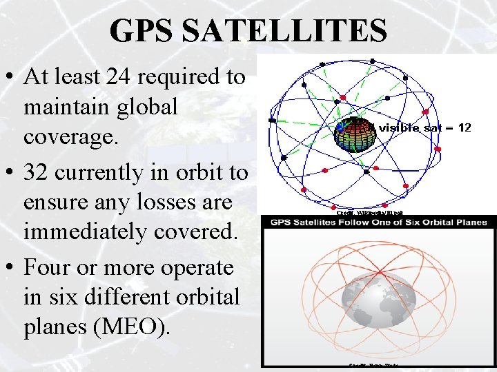 GPS SATELLITES • At least 24 required to maintain global coverage. • 32 currently GPS SATELLITES • At least 24 required to maintain global coverage. • 32 currently