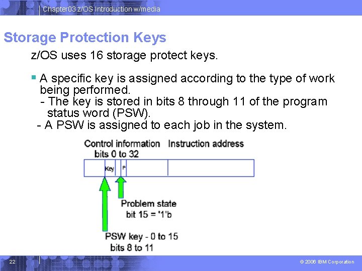 Chapter 03 z/OS Introduction w/media Storage Protection Keys z/OS uses 16 storage protect keys. Chapter 03 z/OS Introduction w/media Storage Protection Keys z/OS uses 16 storage protect keys.
