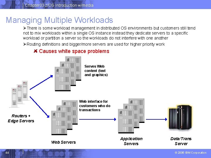 Chapter 03 z/OS Introduction w/media Managing Multiple Workloads ØThere is some workload management in Chapter 03 z/OS Introduction w/media Managing Multiple Workloads ØThere is some workload management in