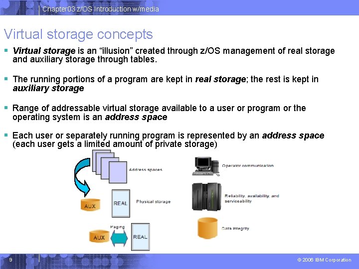 Chapter 03 z/OS Introduction w/media Virtual storage concepts § Virtual storage is an “illusion” Chapter 03 z/OS Introduction w/media Virtual storage concepts § Virtual storage is an “illusion”