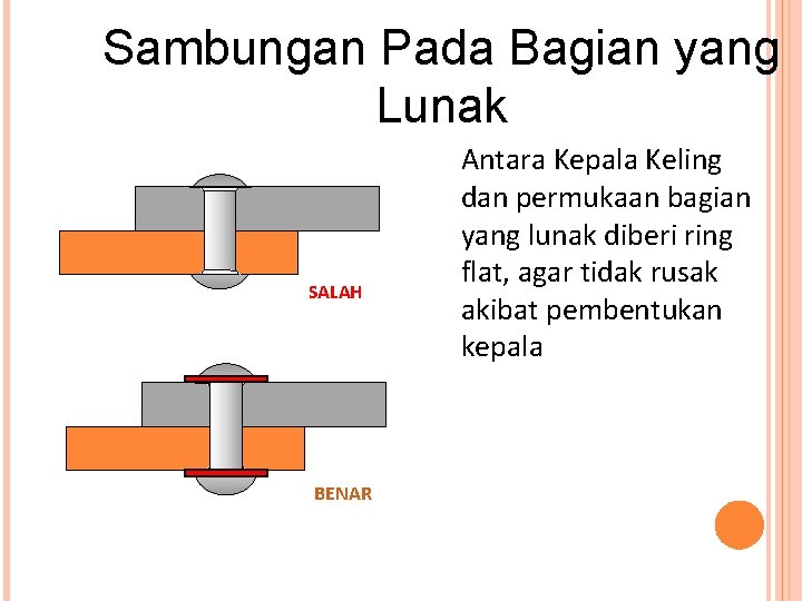 Sambungan Pada Bagian yang Lunak SALAH BENAR Antara Kepala Keling dan permukaan bagian yang