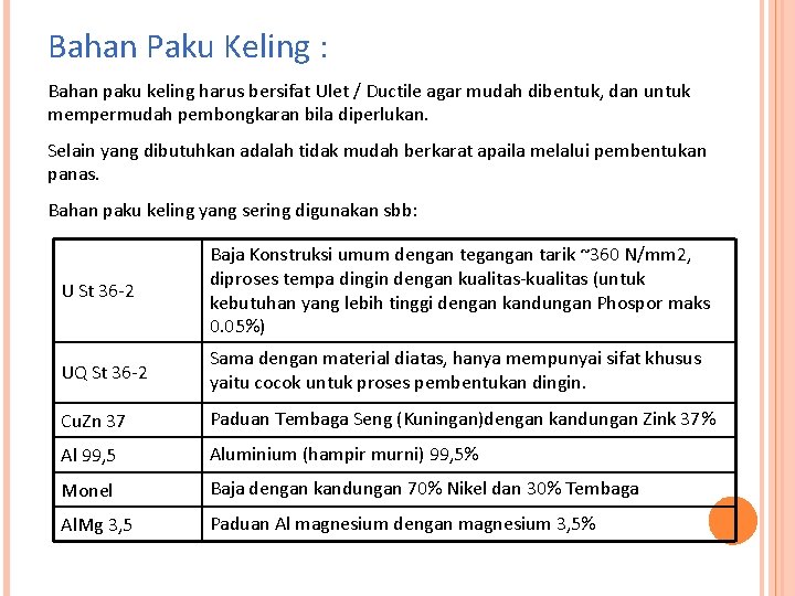 Bahan Paku Keling : Bahan paku keling harus bersifat Ulet / Ductile agar mudah