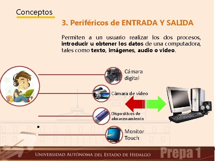 Conceptos 3. Periféricos de ENTRADA Y SALIDA Permiten a un usuario realizar los dos