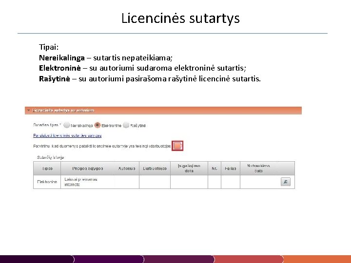 Licencinės sutartys Tipai: Nereikalinga – sutartis nepateikiama; Elektroninė – su autoriumi sudaroma elektroninė sutartis;