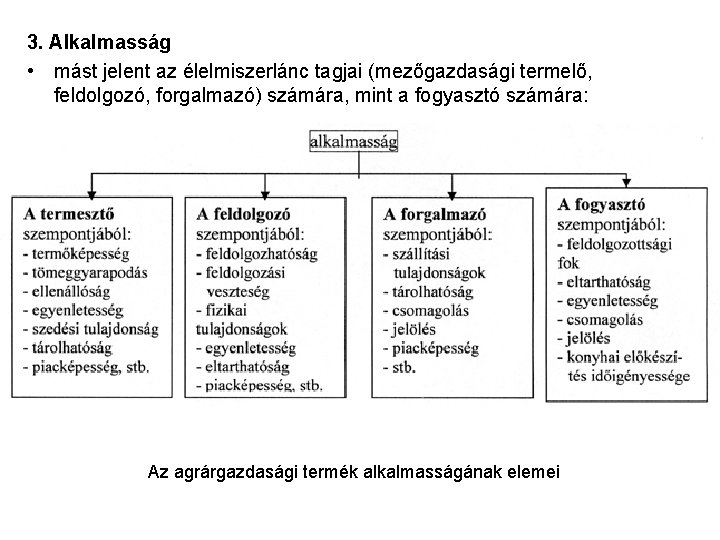 3. Alkalmasság • mást jelent az élelmiszerlánc tagjai (mezőgazdasági termelő, feldolgozó, forgalmazó) számára, mint