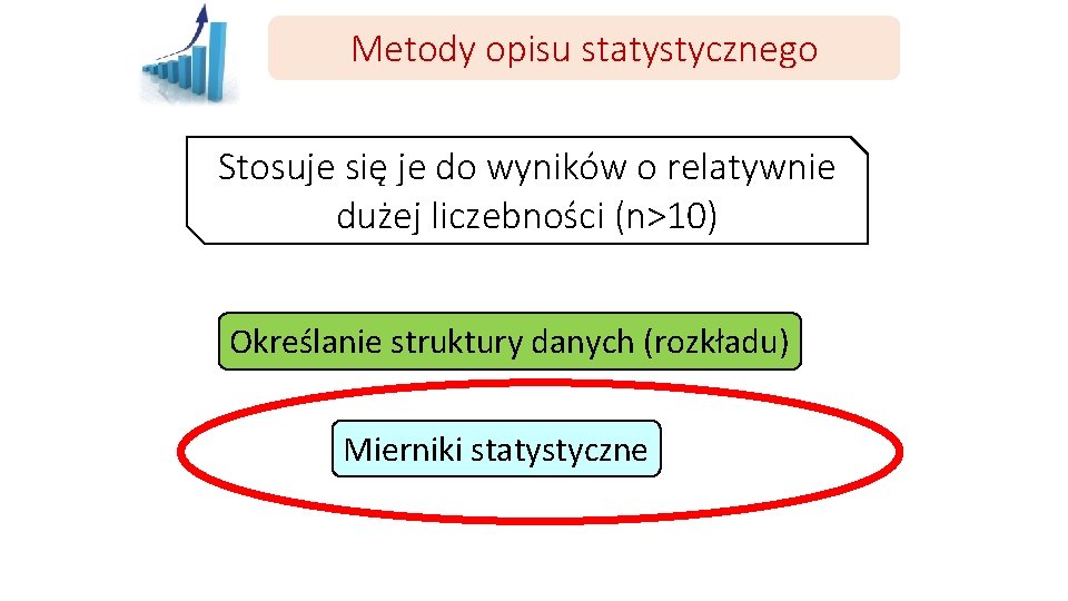 Metody opisu statystycznego Stosuje się je do wyników o relatywnie dużej liczebności (n>10) Określanie