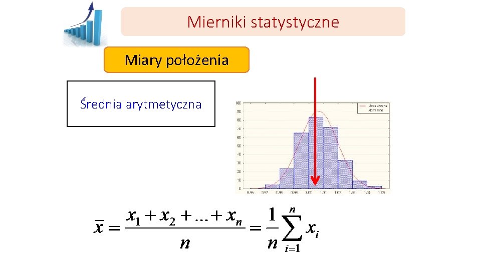 Mierniki statystyczne Miary położenia Średnia arytmetyczna 