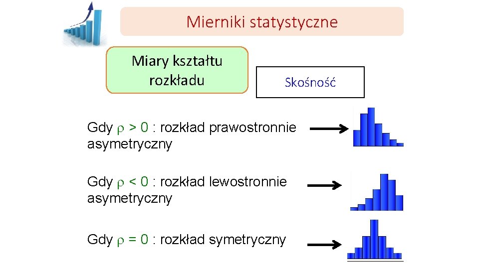 Mierniki statystyczne Miary kształtu rozkładu Skośność Gdy > 0 : rozkład prawostronnie asymetryczny Gdy