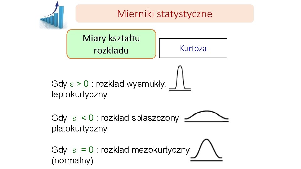 Mierniki statystyczne Miary kształtu rozkładu Kurtoza Gdy > 0 : rozkład wysmukły, leptokurtyczny Gdy