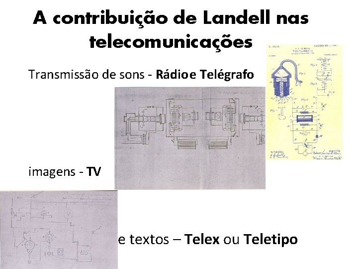 A contribuição de Landell nas telecomunicações Transmissão de sons - Rádioe Telégrafo imagens -