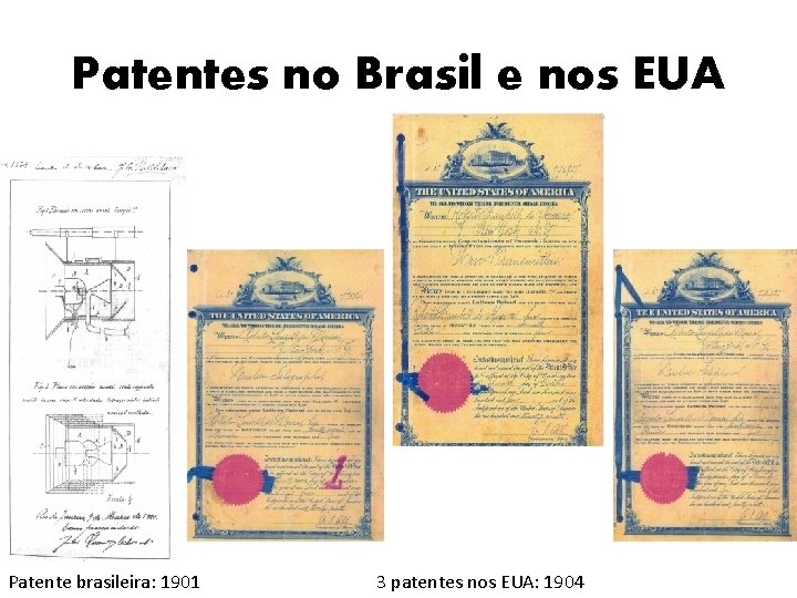 Patentes no Brasil e nos EUA Patente brasileira: 1901 3 patentes nos EUA: 1904