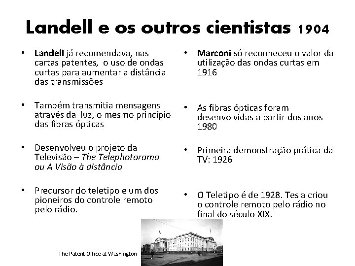 Landell e os outros cientistas 1904 • Landell já recomendava, nas cartas patentes, o