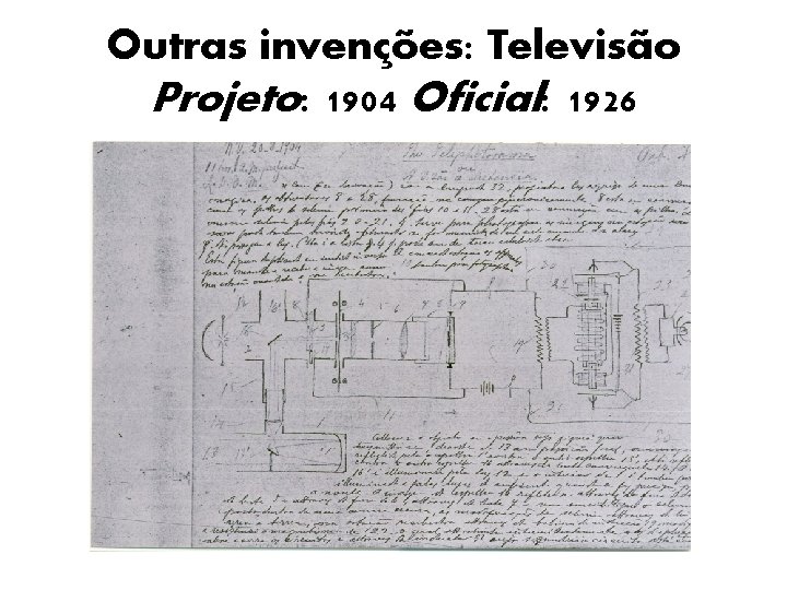 Outras invenções: Televisão Projeto: 1904 Oficial: 1926 