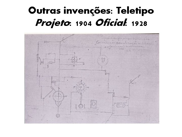 Outras invenções: Teletipo Projeto: 1904 Oficial: 1928 