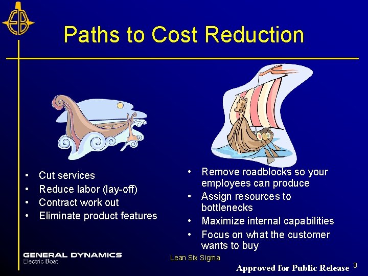 Paths to Cost Reduction • • Cut services Reduce labor (lay-off) Contract work out Paths to Cost Reduction • • Cut services Reduce labor (lay-off) Contract work out