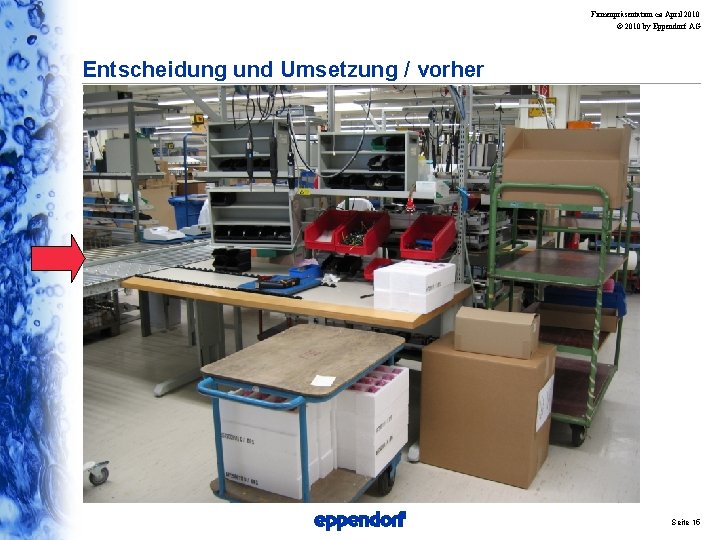 Firmenpräsentation April 2010 © 2010 by Eppendorf AG Entscheidung und Umsetzung / vorher Seite
