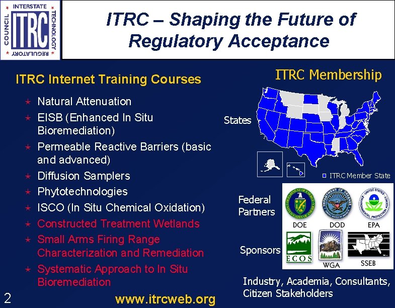 ITRC – Shaping the Future of Regulatory Acceptance ITRC Membership ITRC Internet Training Courses