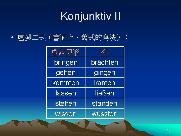 Konjunktiv II • 虛擬二式（書面上、舊式的寫法）： 動詞原形 bringen gehen kommen lassen stehen wissen KII brächten gingen