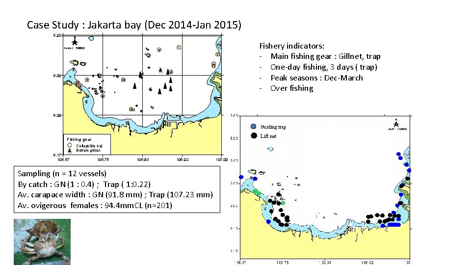 Case Study : Jakarta bay (Dec 2014 -Jan 2015) 5. 92 Scale 1 :