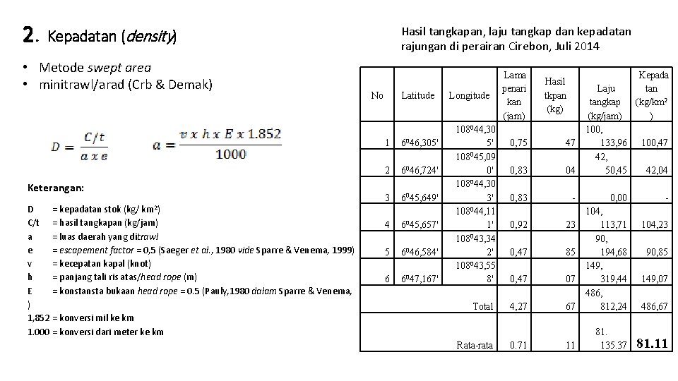 2. Kepadatan (density) • Metode swept area • minitrawl/arad (Crb & Demak) Keterangan: =