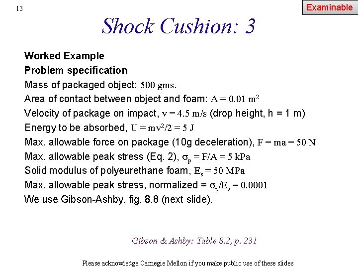 Examinable 13 Shock Cushion: 3 Worked Example Problem specification Mass of packaged object: 500