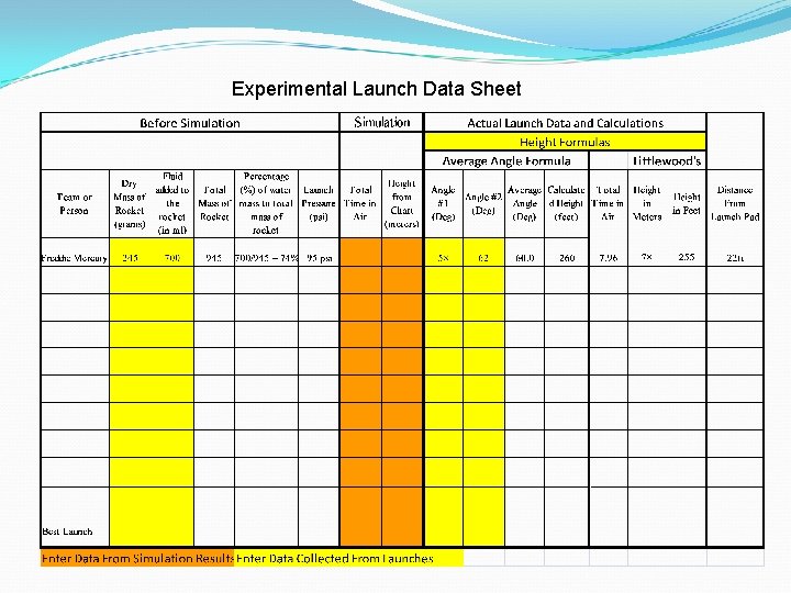 Experimental Launch Data Sheet 