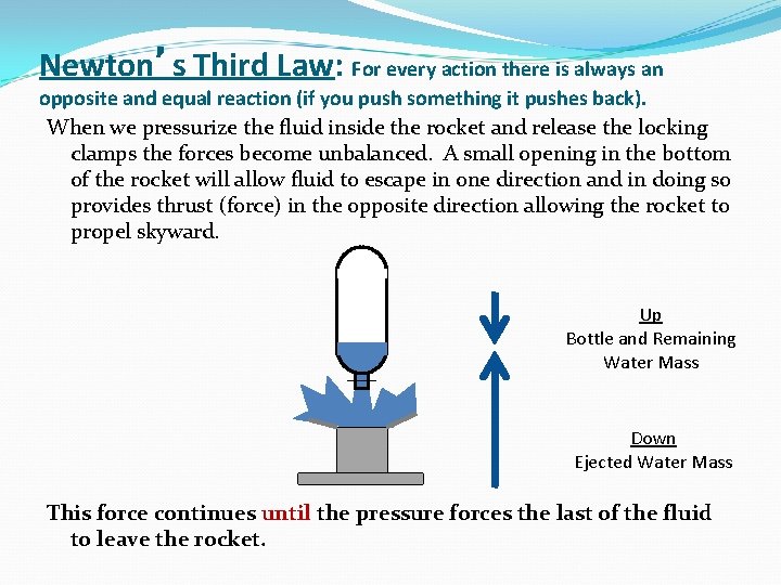 Newton’s Third Law: For every action there is always an opposite and equal reaction