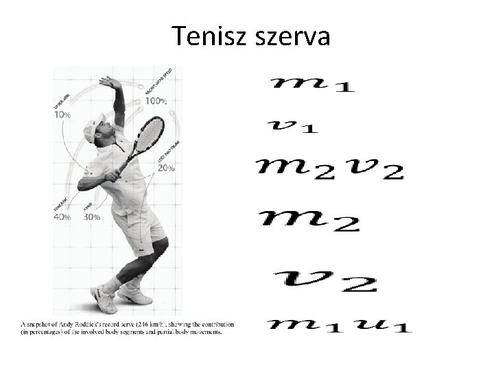 Tenisz szerva 