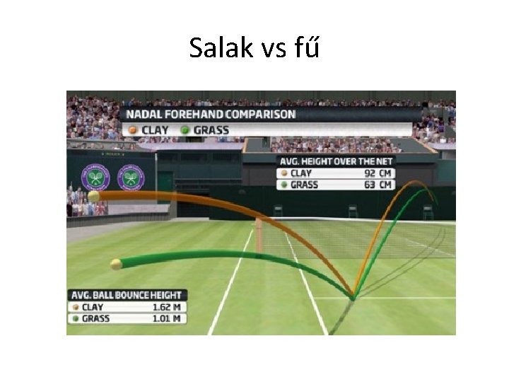 Salak vs fű 