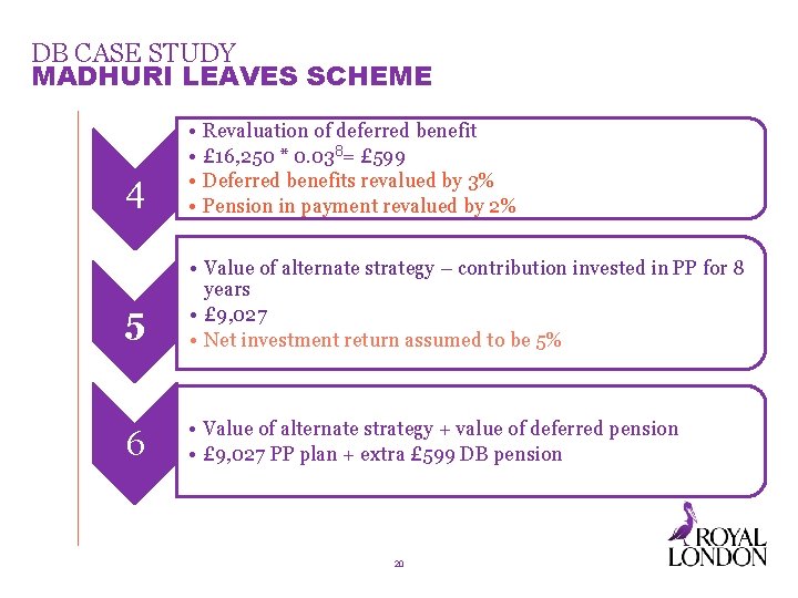 DB CASE STUDY MADHURI LEAVES SCHEME 4 • • 5 • Value of alternate