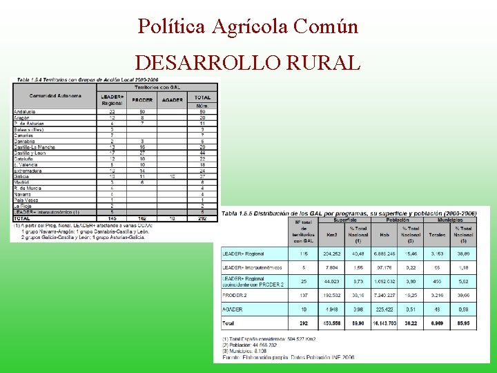 Política Agrícola Común DESARROLLO RURAL 