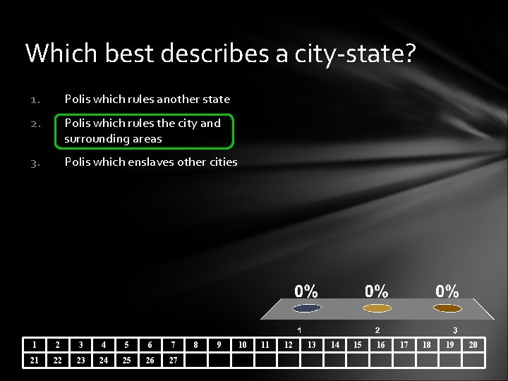 Which best describes a city-state? 1. Polis which rules another state 2. Polis which