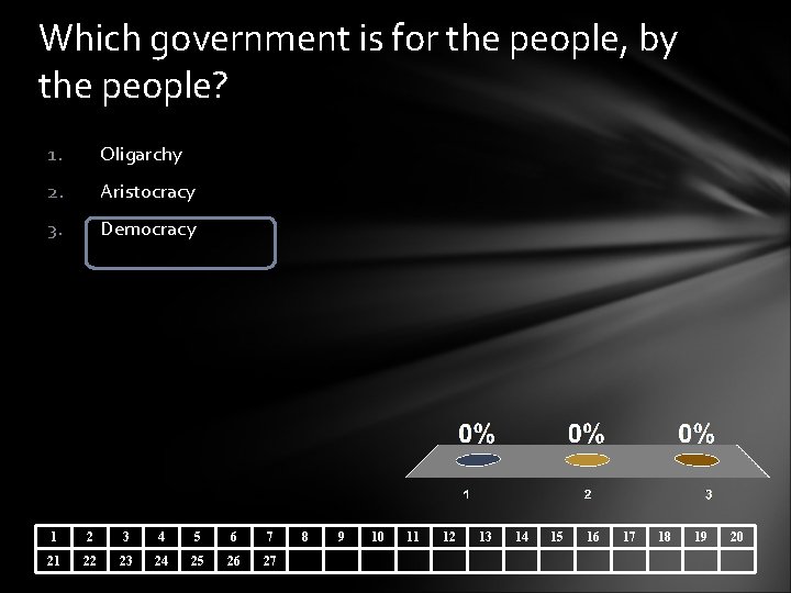 Which government is for the people, by the people? 1. Oligarchy 2. Aristocracy 3.