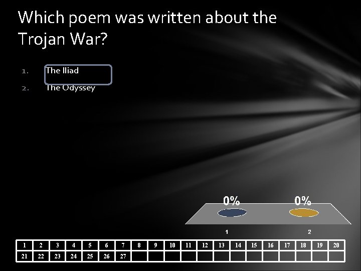 Which poem was written about the Trojan War? 1. The Iliad 2. The Odyssey