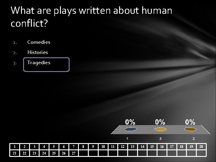 What are plays written about human conflict? 1. Comedies 2. Histories 3. Tragedies 1