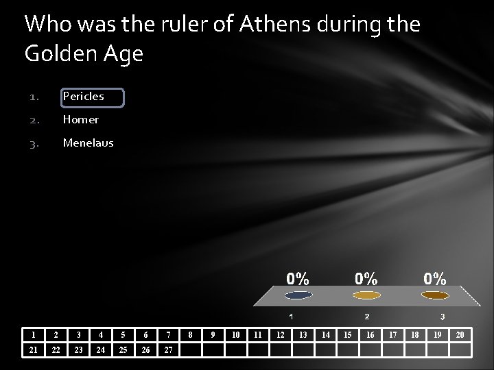 Who was the ruler of Athens during the Golden Age 1. Pericles 2. Homer