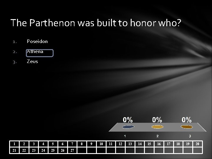 The Parthenon was built to honor who? 1. Poseidon 2. Athena 3. Zeus 1