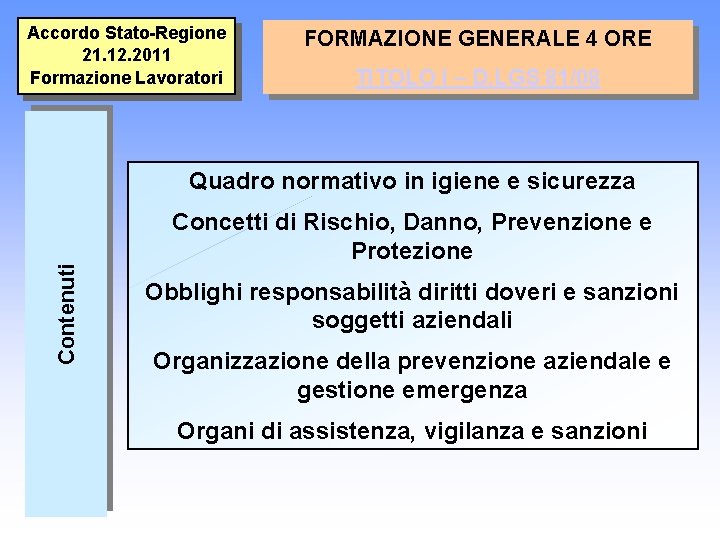 Accordo Stato-Regione 21. 12. 2011 Formazione Lavoratori FORMAZIONE GENERALE 4 ORE TITOLO I –