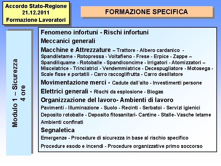 Accordo Stato-Regione 21. 12. 2011 Formazione Lavoratori FORMAZIONE SPECIFICA Modulo 1 – Sicurezza 4