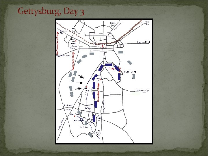 Gettysburg, Day 3 