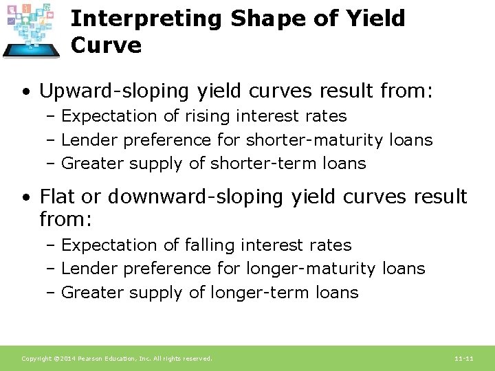 Interpreting Shape of Yield Curve • Upward-sloping yield curves result from: – Expectation of