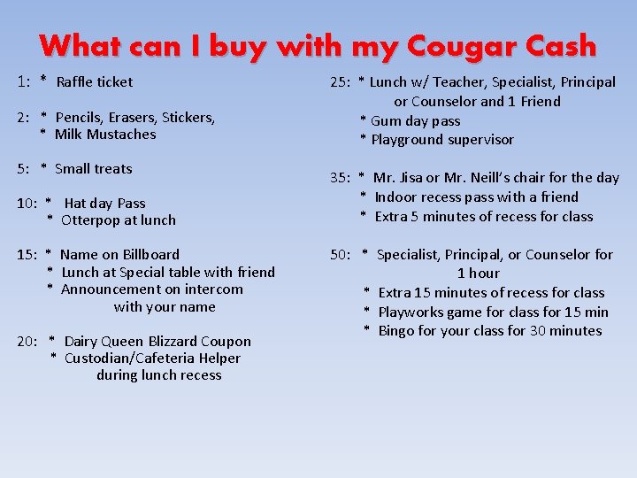 What can I buy with my Cougar Cash 1: * Raffle ticket 2: *