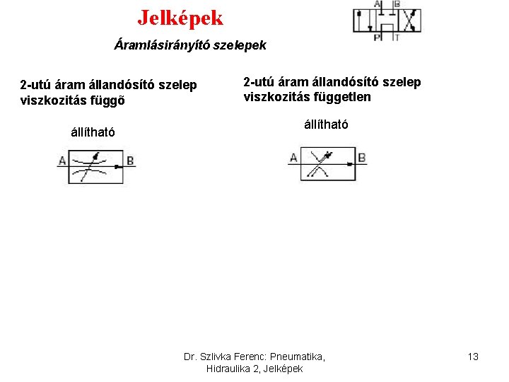 Jelképek Áramlásirányító szelepek 2 -utú áram állandósító szelep viszkozitás függõ állítható 2 -utú áram