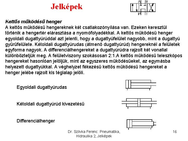 Jelképek Kettős működésű henger A kettős működésű hengereknek két csatlakozónyílása van. Ezeken keresztül történik