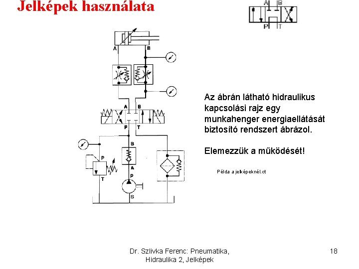 Jelképek használata Az ábrán látható hidraulikus kapcsolási rajz egy munkahenger energiaellátását biztosító rendszert ábrázol.