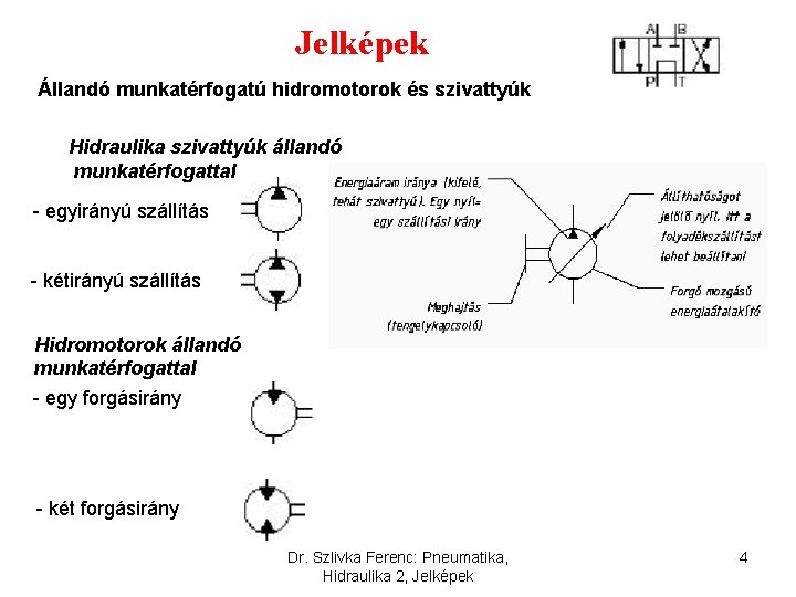 Jelképek Állandó munkatérfogatú hidromotorok és szivattyúk Hidraulika szivattyúk állandó munkatérfogattal - egyirányú szállítás -