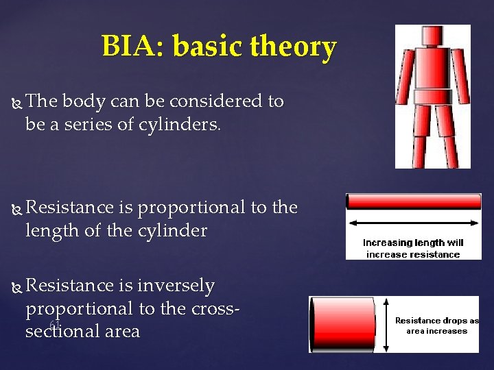 BIA: basic theory The body can be considered to be a series of cylinders.