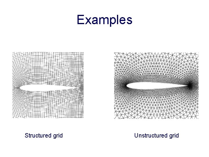 Examples Structured grid Unstructured grid 