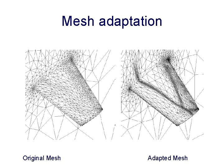 Mesh adaptation Original Mesh Adapted Mesh 