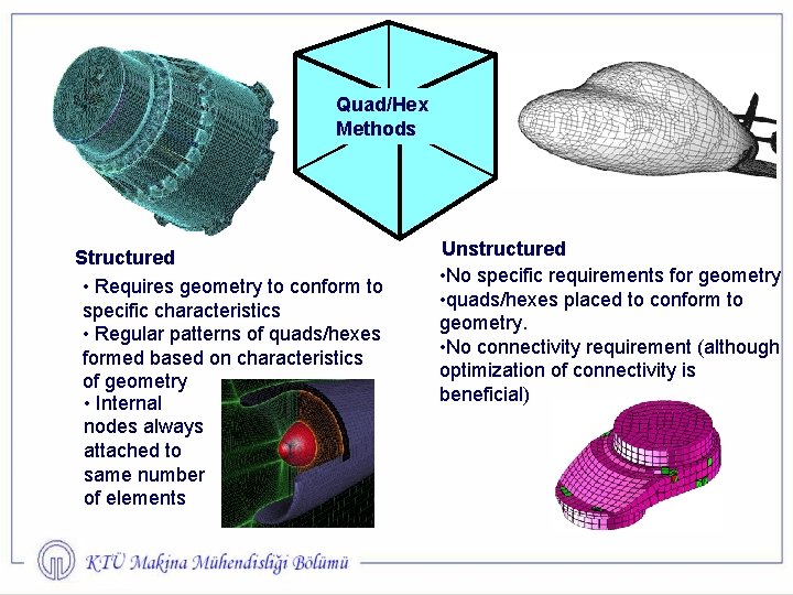 Quad/Hex Methods Structured • Requires geometry to conform to specific characteristics • Regular patterns